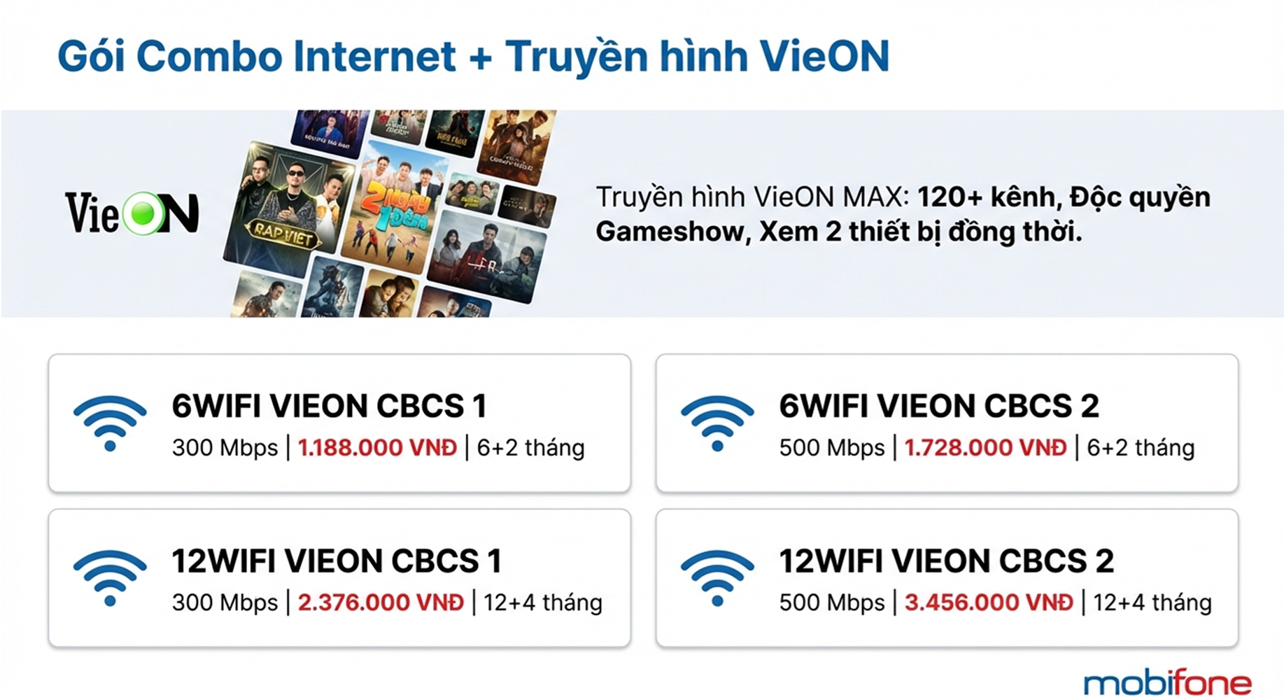 Bảng giá giải pháp Wifi cộng đồng