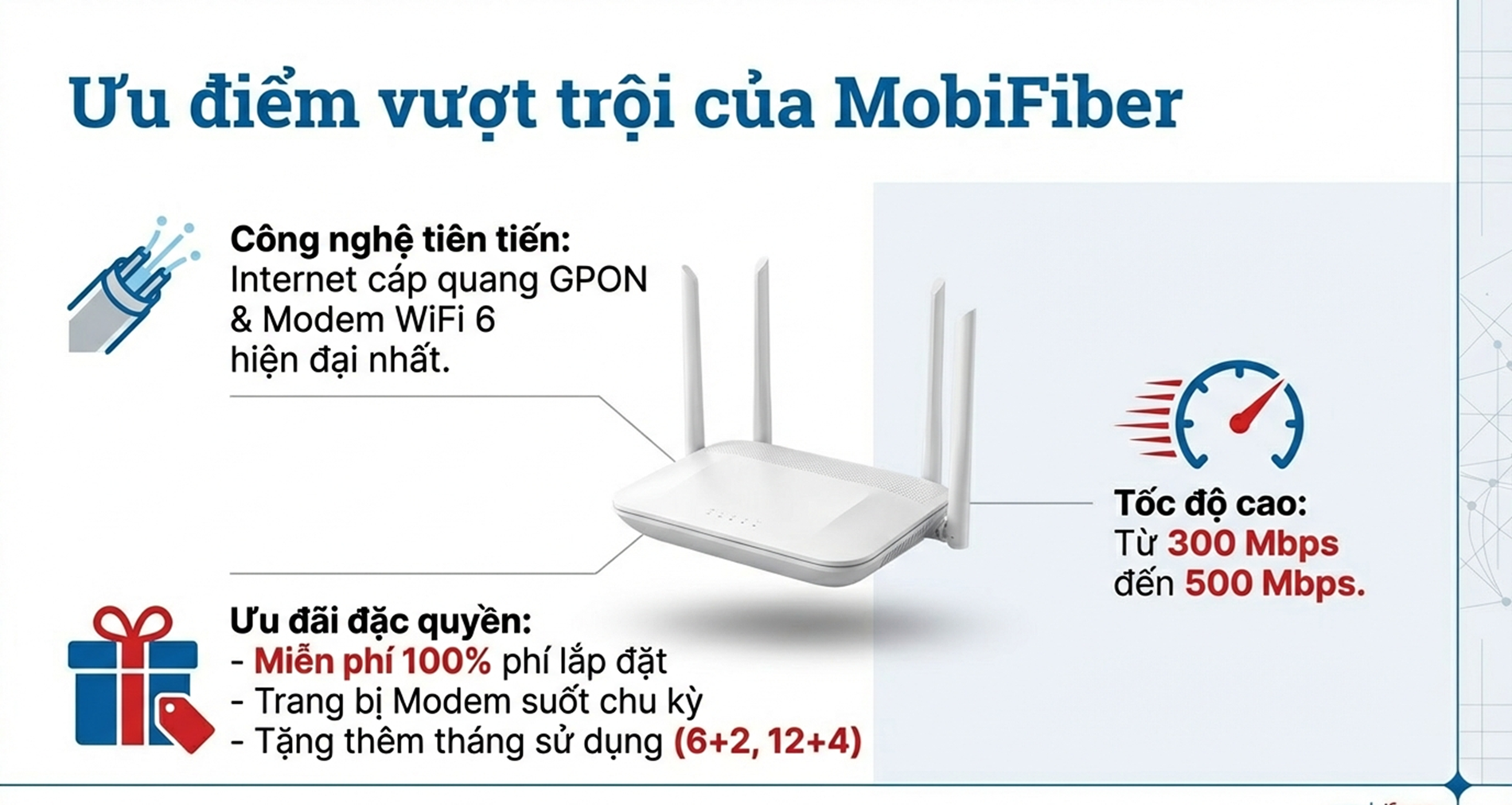 Bảo mật mạng Wifi cộng đồng