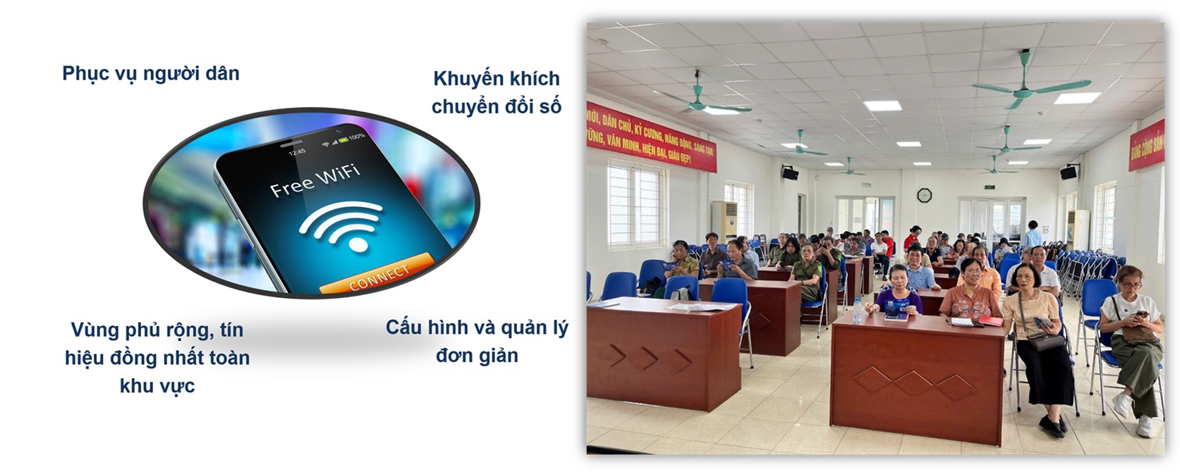 Nhà sinh hoạt cộng đồng có Wifi