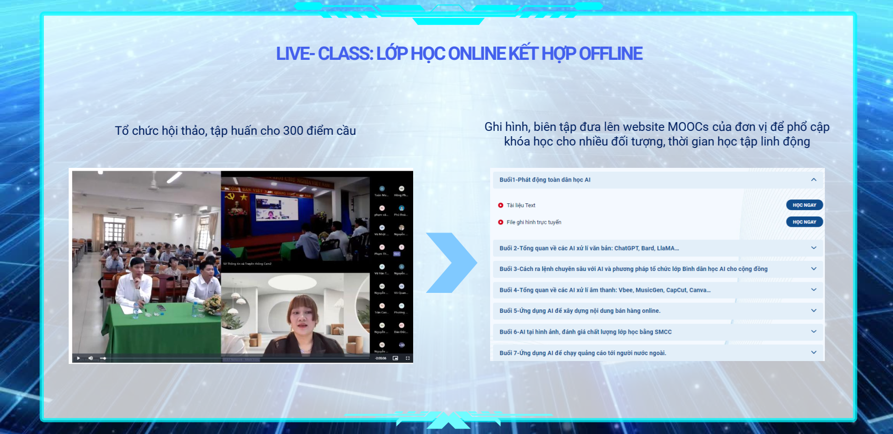 Live class mobiEdu MOOCs