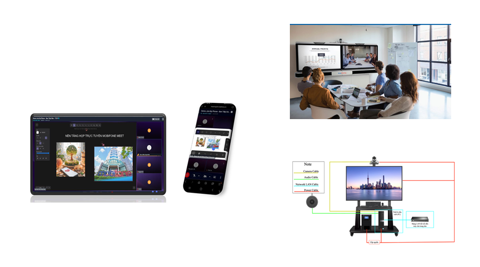 Quản trị phòng họp trực tuyến