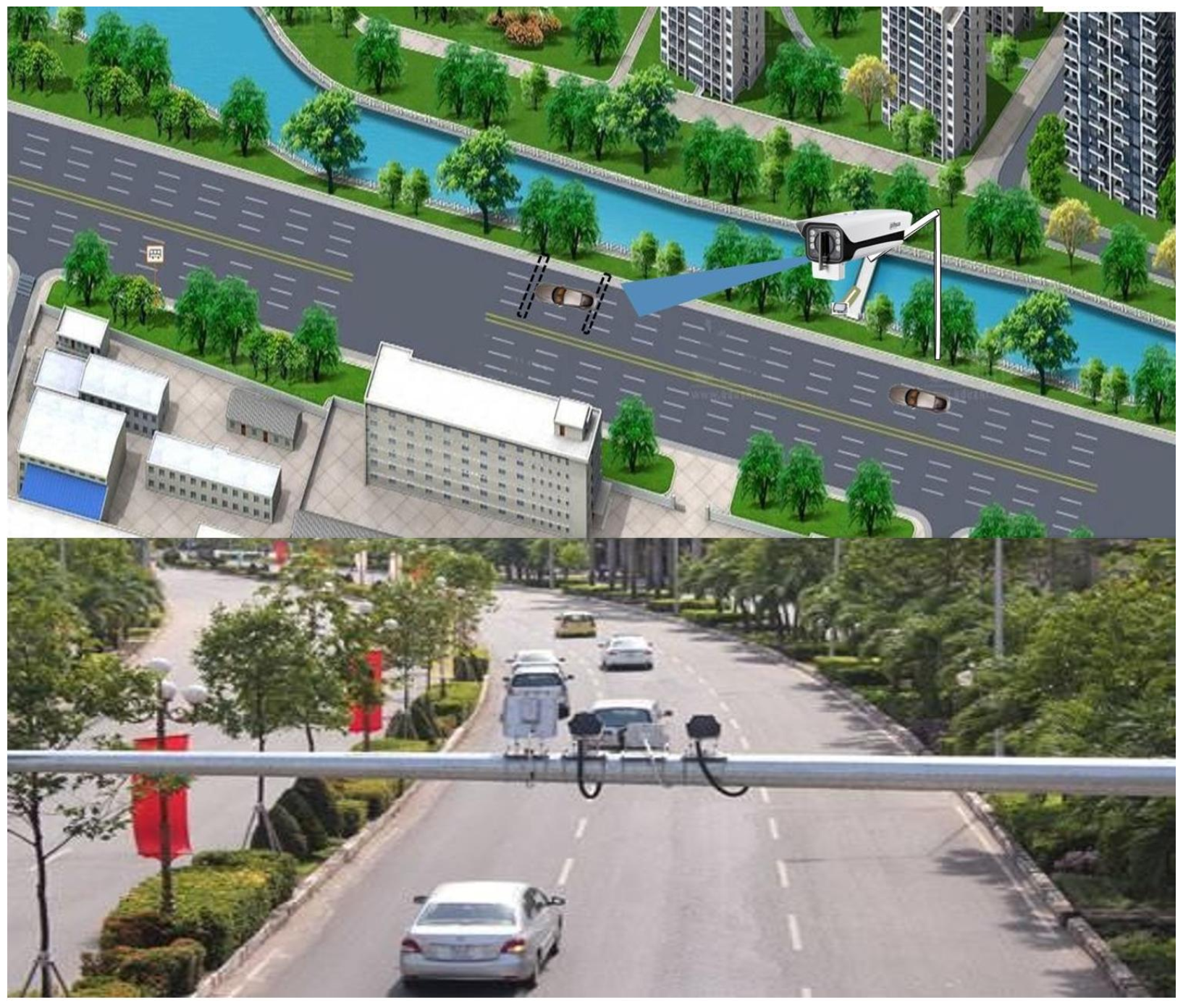 Sơ đồ tổng thể hệ thống camera giám sát